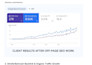 build high da SEO backlinks to boost google ranking fast